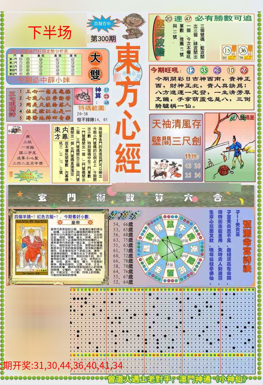 (新版)东方心经A (新版)东方心经A